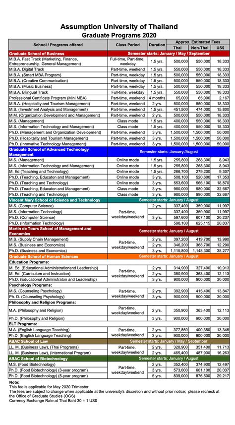 assumption college makati tuition fee 2020|Tuition Fees 2023.